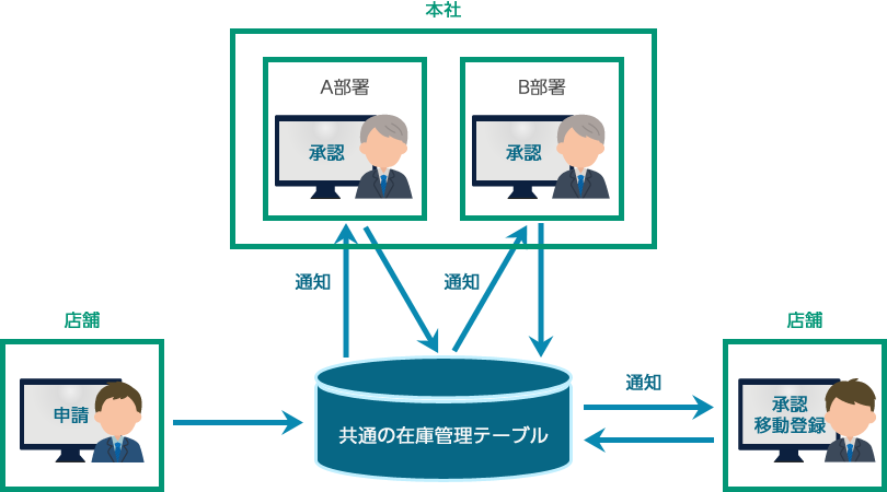 usecase_image_07