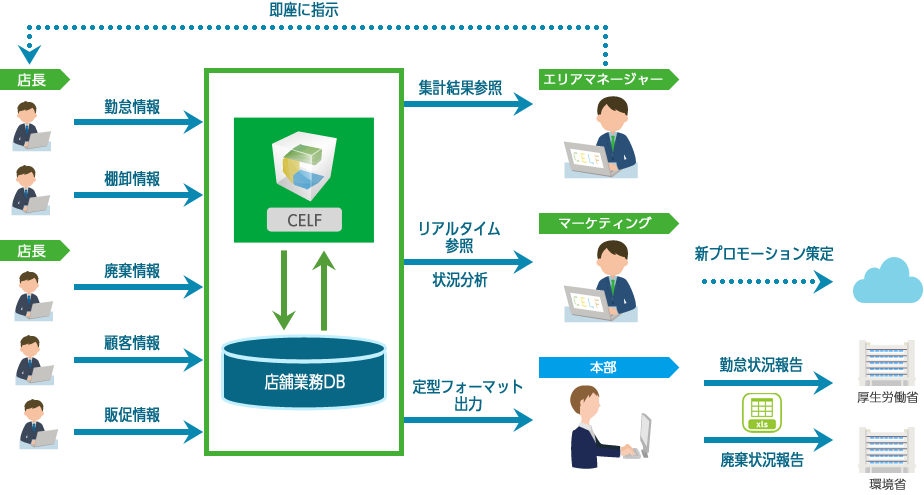 usecase_image_08