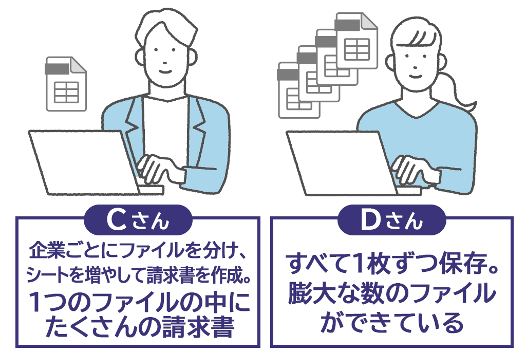 Cさんは、企業ごとにファイルを分け、シートを増やして請求書を作成。1つのファイルの中にたくさんの請求書。Dさんはすべて1枚ずつ保存。膨大な数のファイル
