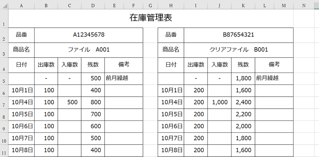 単票タイプの在庫管理表