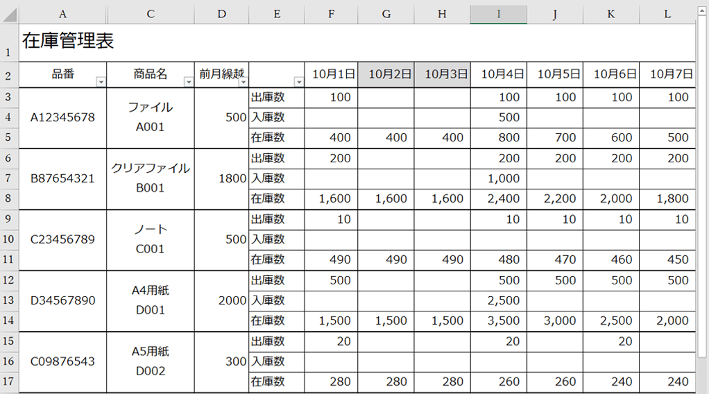 在庫移動表タイプの在庫管理表