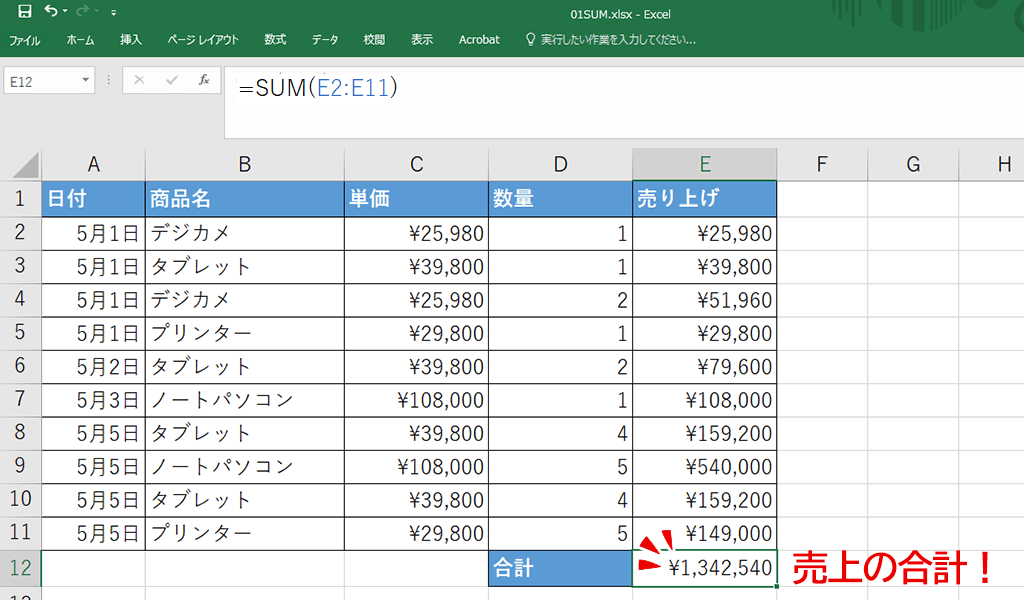 SUM関数による集計結果