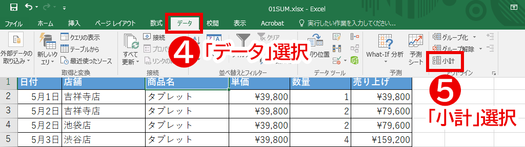 小計の方法