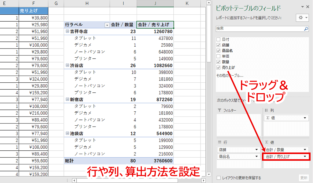 ピボットテーブルのフィールド」の設定