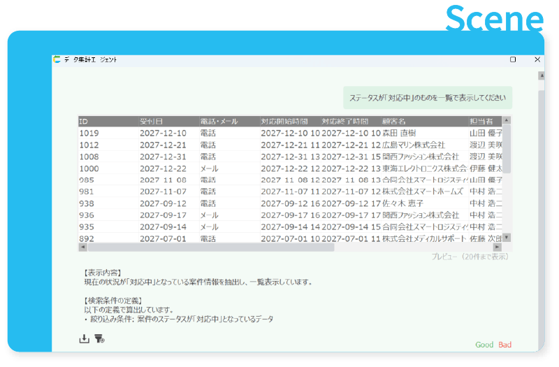 対応中の「問い合わせ」一覧をリアルタイムで把握