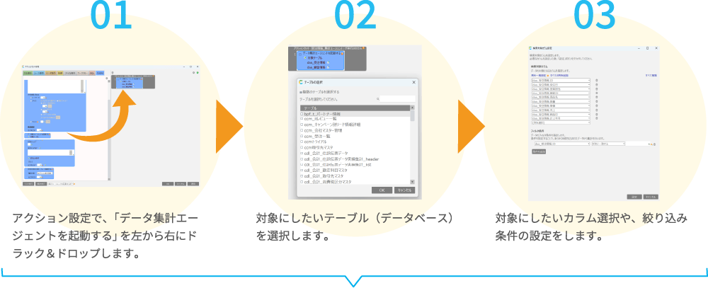 複数のデータベースを組み合わせて「予算実績管理表」を自動作成