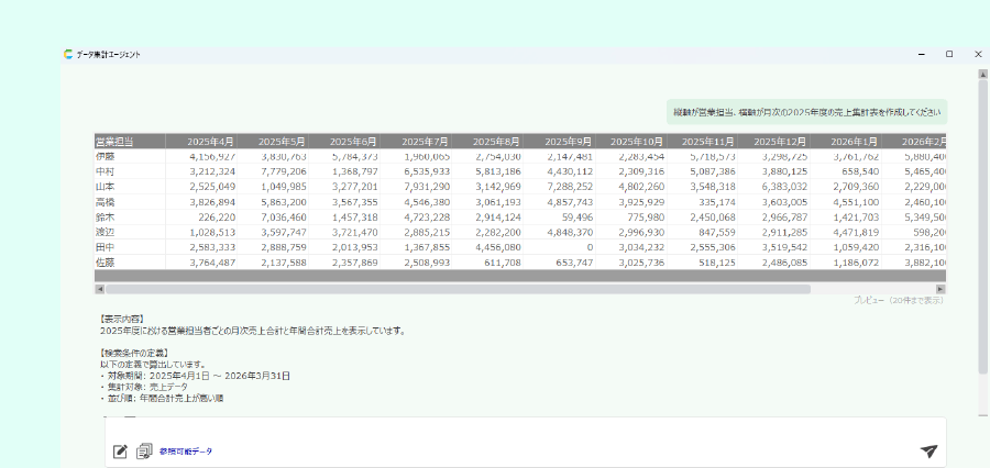 自然言語で誰でもアナリスト。データ集計エージェント