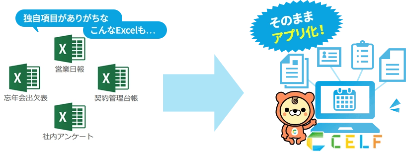 独自項目がありがちなこんなExcelも…そのままアプリ化！