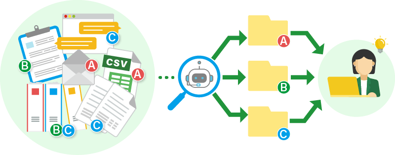 AI×RPA活用で人介在の作業が減り入力ミスがなくなる