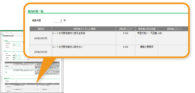 ナレッジメンテナンスに役立つ機能