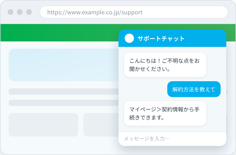 Webサイト上に設置されたサポートチャットの画面