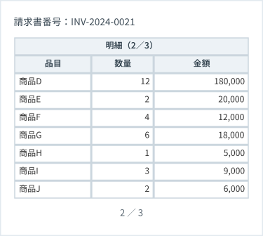 請求書 2ページ目