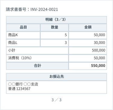 請求書 3ページ目