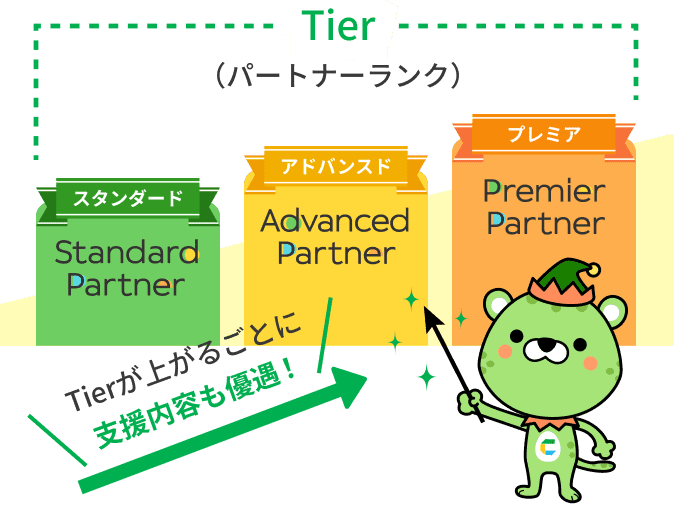 Tierが上がるごとに支援内容も優遇！