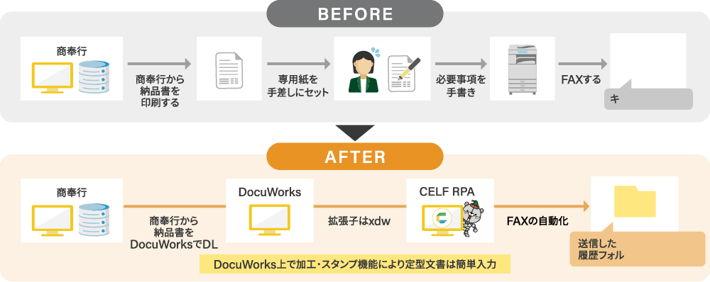before after