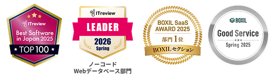 boxilアワード2025