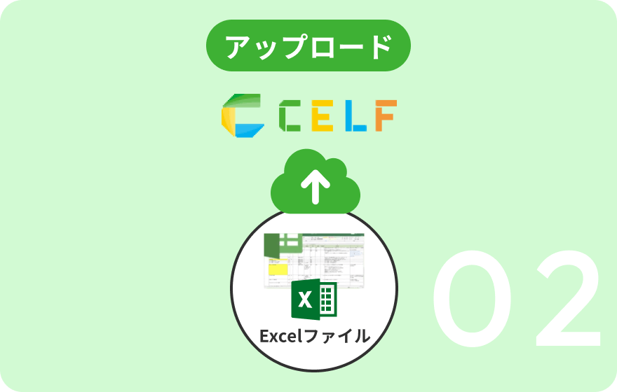 CELFへEXCELアップロード