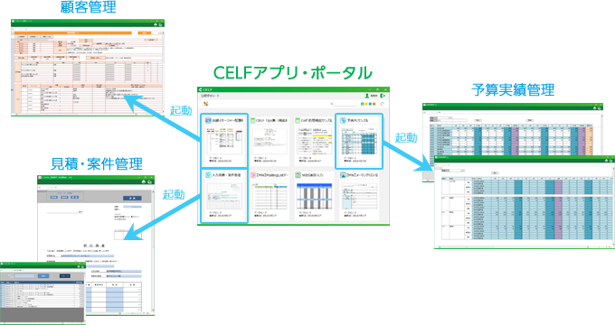 リリースされた各アプリ