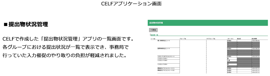CELF（セルフ）アプリケーション画面