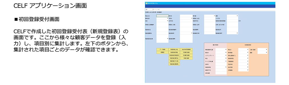 CELFアプリケーション画面の初回登録受付画面。CELFで作成した初回登録受付表（新規登録表）の画面です。ここから様々な顧客データを登録（入力）し、項目別に集計します。左下のボタンから、集計された項目ごとのデータが確認できます。