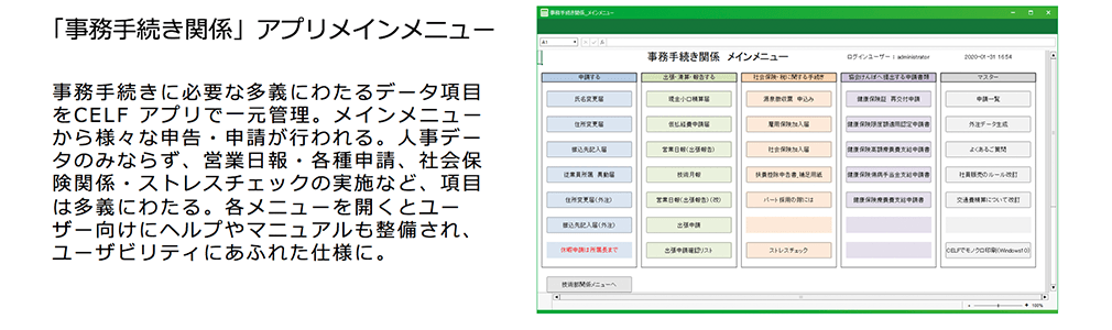 「事務手続き関係」アプリメインメニュー　事務手続きに必要な多義にわたるデータ項目をCELFアプリで一元管理。メインメニューから様々な申告・申請が行われる。人事データのみならず、営業日報・各種申請、社会保険関係・ストレスチェックの実施など、項目は多義にわたる。各メニューを開くとユーザー向けにヘルプやマニュアルも整備され、ユーザービリティにあふれた仕様に。