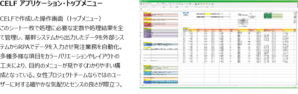 CELF アプリケーション・トップメニュー CELF で作成した操作画面（トップメニュー） このシート一枚で処理に必要な定数や処理結果を全て管理し、基幹システムから出力したデータを外部システムからRPAでデータを入力させ発注業務を自動化。多種多様な項目をカラーバリエーションやレイアウトの工夫により、目的のメニューが見やすくわかりやすい構成となっている。女性プロジェクトチームならではのユーザーに対する細やかな気配りとセンスの良さが際立つ。