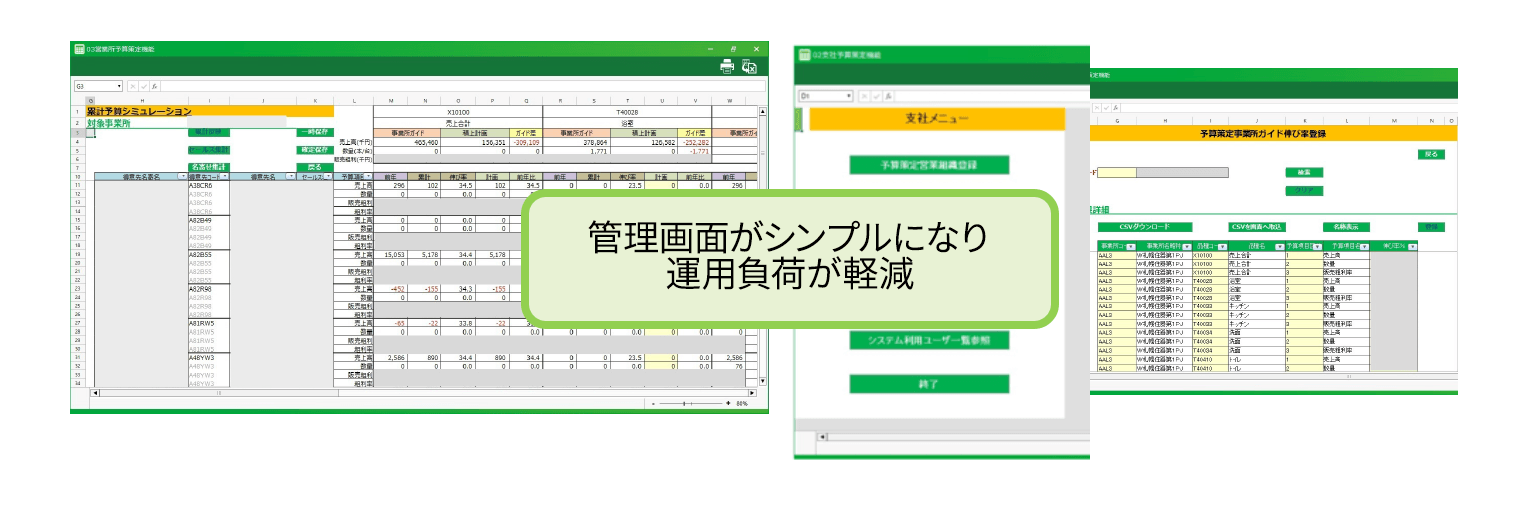 株式会社LIXIL様導入事例：CELF業務アプリ画面。管理画面がシンプルになり、運用負荷が軽減しました。