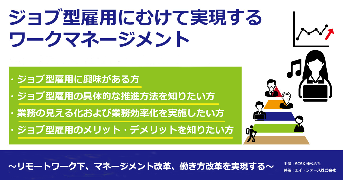 2021年6月8日(火)実施「ジョブ型雇用にむけて実現するワークマネージメント」