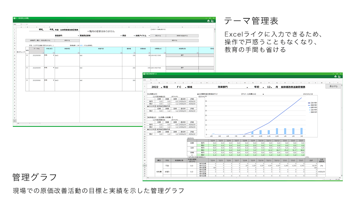 豊田合成株式会社様導入事例：CELF業務アプリ画面。Excelで管理していた時は転記作業が多かったがCELFを使った新システムでは転記作業が自動化されるため作業負荷が軽減した。