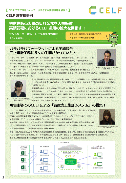 CELF/RPA導入事例イメージ