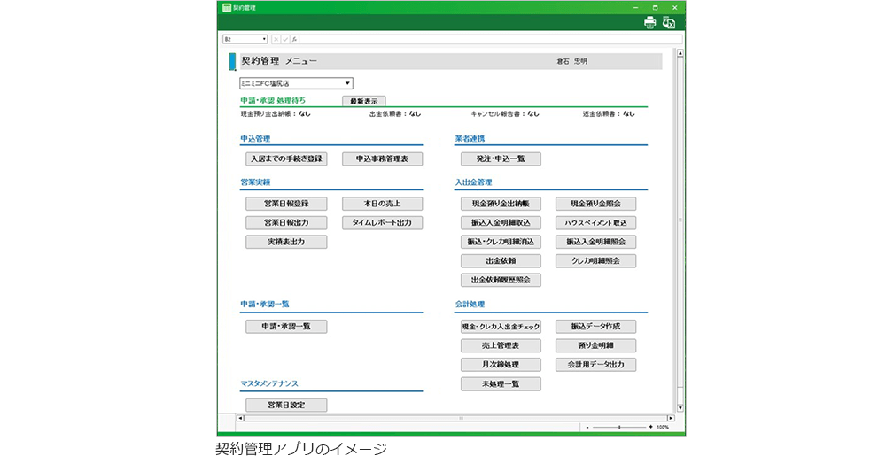 契約管理アプリのイメージ