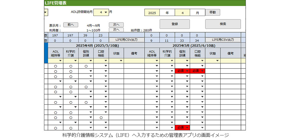 科学的介護情報システム(LIFE)へ入力するための管理表アプリの画面イメージ