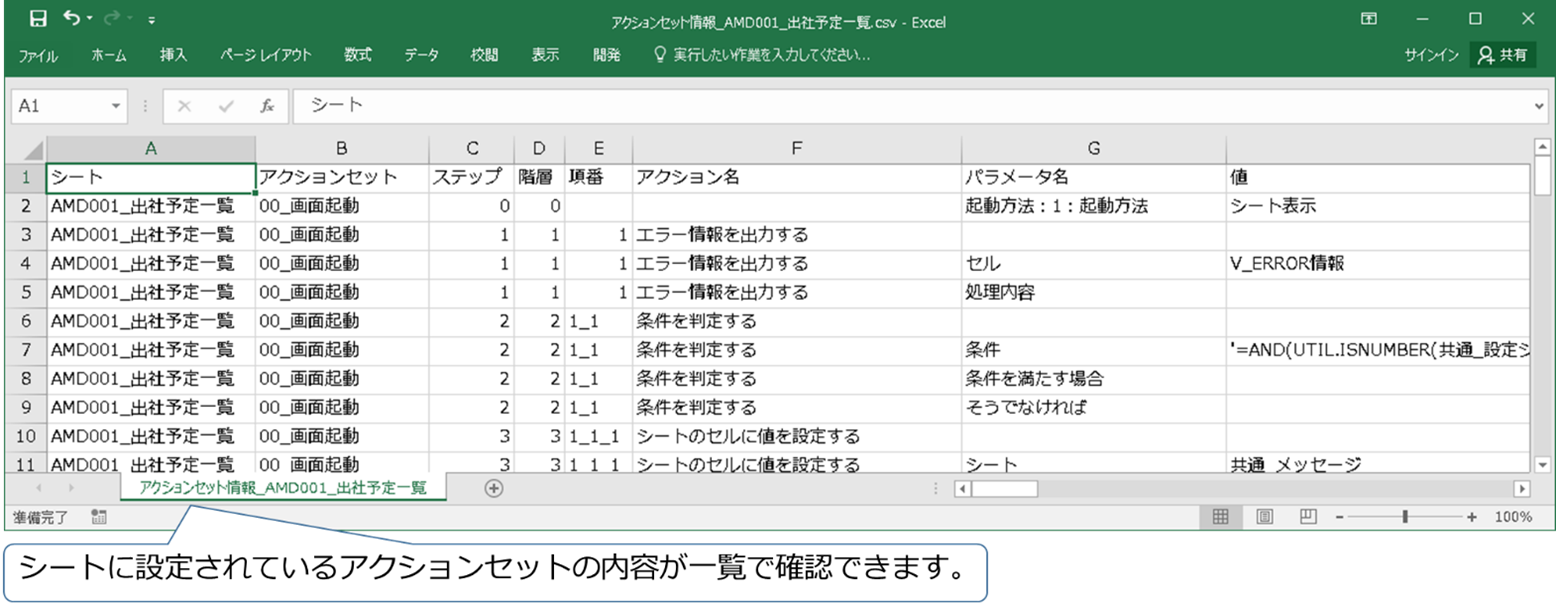 「アクションセット情報」の一例