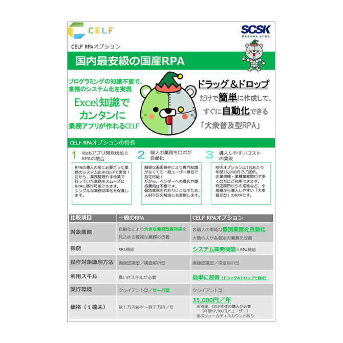 CELF RPAオプションご紹介リーフレット